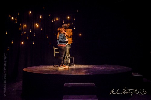 Performance